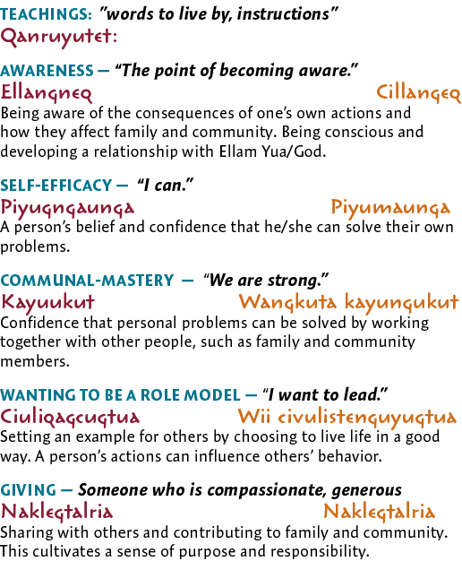 Teachings: ”words to live by, instructions” Qanruyutet: Awareness — “The point of becoming aware.”   Ellangneq       ...